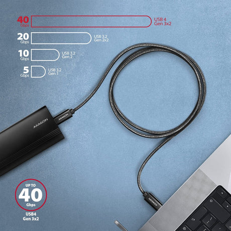 EAN 8595247907967 - Axagon BUCM4X-CM10AB cable USB USB4 Gen 3x2 1 m USB C Negro imagen 8