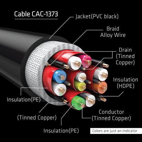 EAN 0841615101566 - CLUB3D cac-1373 cable HDMI 3 m Negro imagen 4