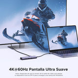 Hub Ugreen 7in1 4k Hdmi Usb C