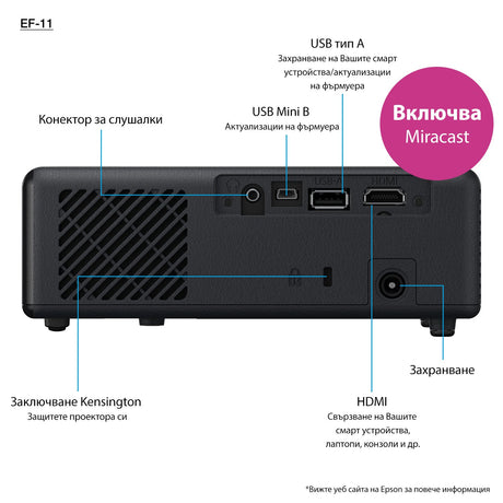 EAN 8715946689005 - Epson EF-11 imagen 27
