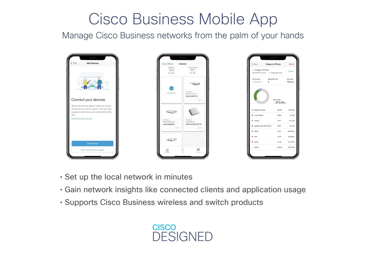 Cisco Business 220 Series Cbs220-24p-4g Conmutador Inteligente 24 X 10/100/1000 (Poe+) + 4 X Gigabit Sfp (Enlace Ascendente) Montaje En Rack Poe+ (195 W) Refabricado