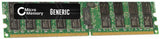 EAN 5704327566915 - CoreParts MMG2301/4GB módulo de memoria DDR2 ECC imagen 1