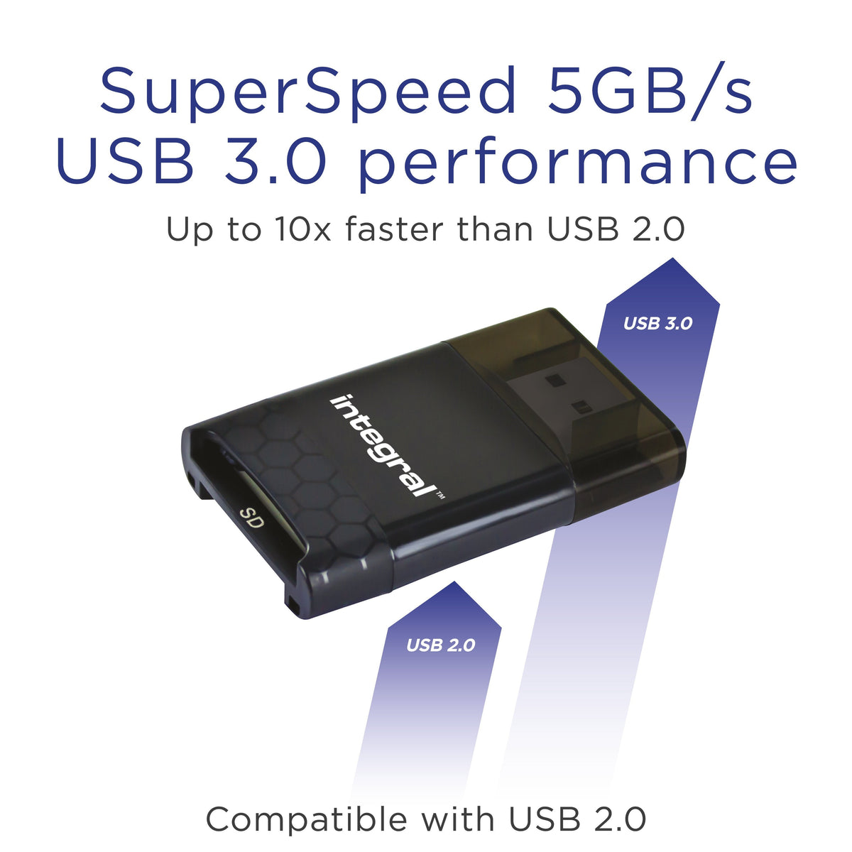 Lector De Tarjetas Usb-A 3.0 Integral Dual Slot (Negro)