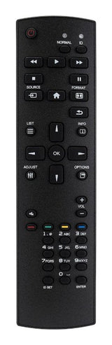 Rc Remotev09 For  L40/42/46/52/81/82/X73/G80/Lhx