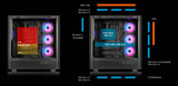 Caja Pc Abysm Danube Sava H500 Ii Torre Atx, Itx, Micro Atx - Lateral De Cristal Templado - 3.5" Y 2.5" - Usb-A, Usb-C Y