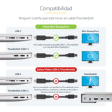 Startech Cable Usb-C A Mini Displayport 4k 60hz 1m Negro Cdp2mdpmm1mb