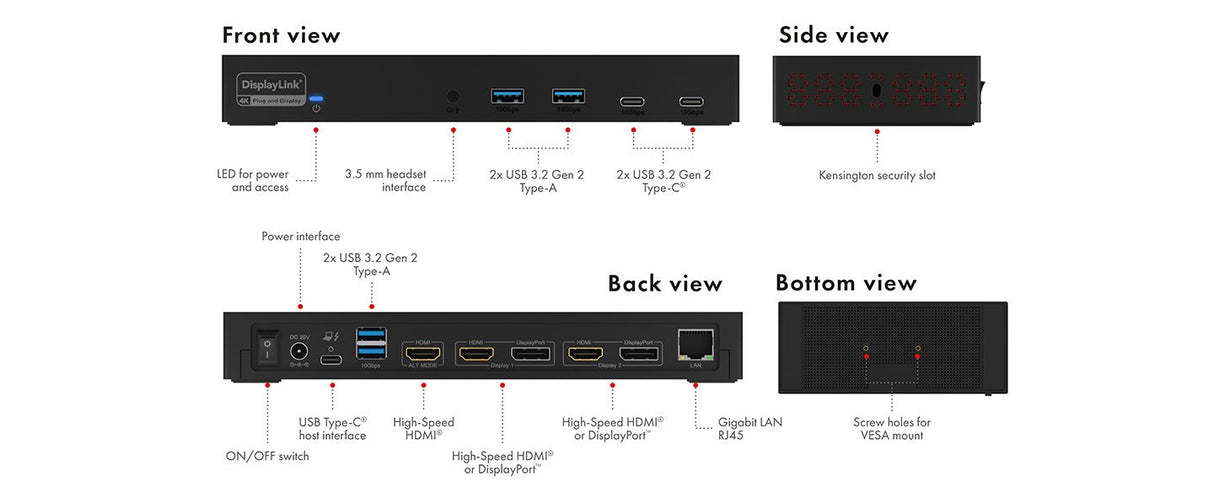 EAN 4250078173342 - ICY BOX IB-DK2246AC Alámbrico USB 3.2 Gen 2 (3.1 Gen 2) Type-A Negro imagen 2