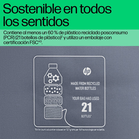 EAN 0198122601943 - HP Everyday 14 Odyssey Gray Laptop Bag 35,8 cm (14.1") Maletín Gris imagen 5