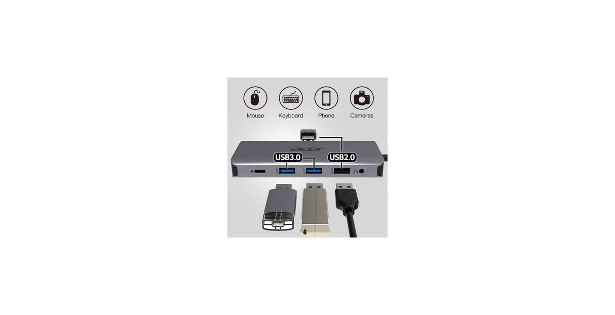 Acer 12-In-1 Type C 1xrj45,1x3.5audi 2xusb3.2,2xusb2.0,1xsd/Tf,2xpd,1xdp