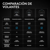 Rs50 Syst For Xbox/Pc-Bk-Plugc-Wwi-9006