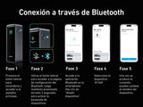EAN 0194644130886 - Anker Prime 27650 mAh Negro imagen 17