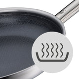 Wmf Ultimate Profi Resist Stielpfanne Hoch, 28 Cm