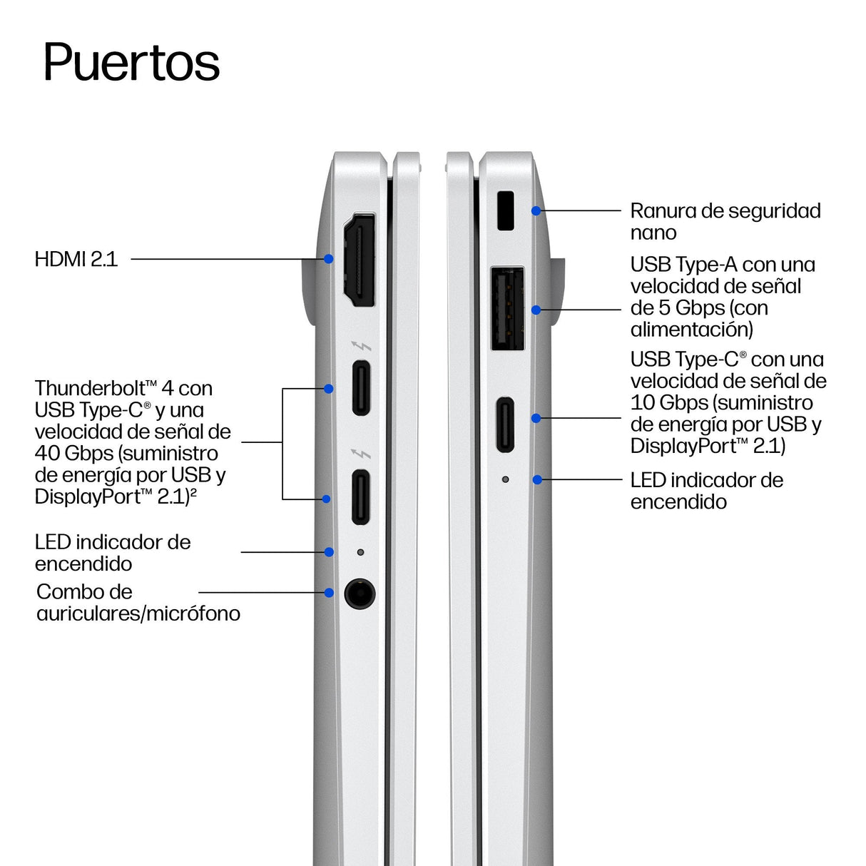 Hp Ebxg2a14ai Rai5435 14 32gb/512 Pc Spain Spanish Localization