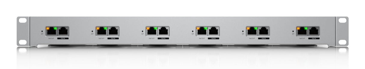 Ubiquiti Uacc-Ai-Port-Rm