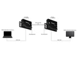 Startech Extensor Hdmi Por Cat5 Hdbaset 4k 100m