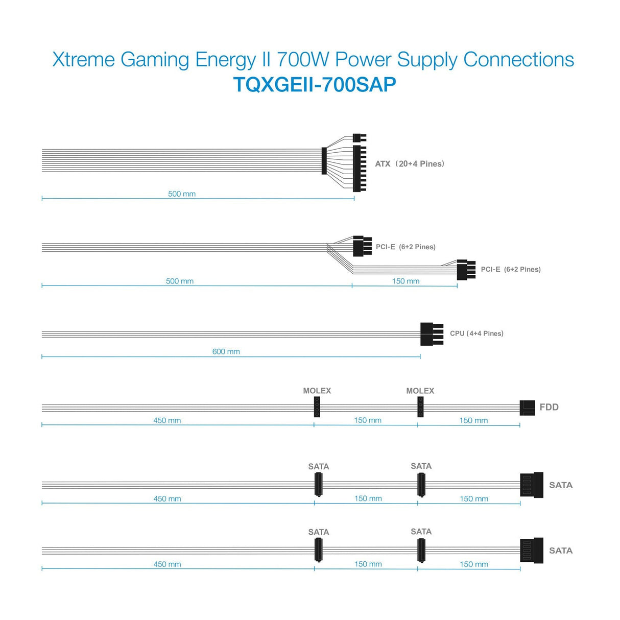 Tooq Xge Ii Fuente De Alimentacion Gaming 700w Atx 2.3 12v - Pfc Activo - Certificacion 80 Plus Bronze - Ventilador