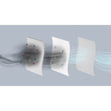 Aeg Gr201sm  Bolsa Para El Polvo