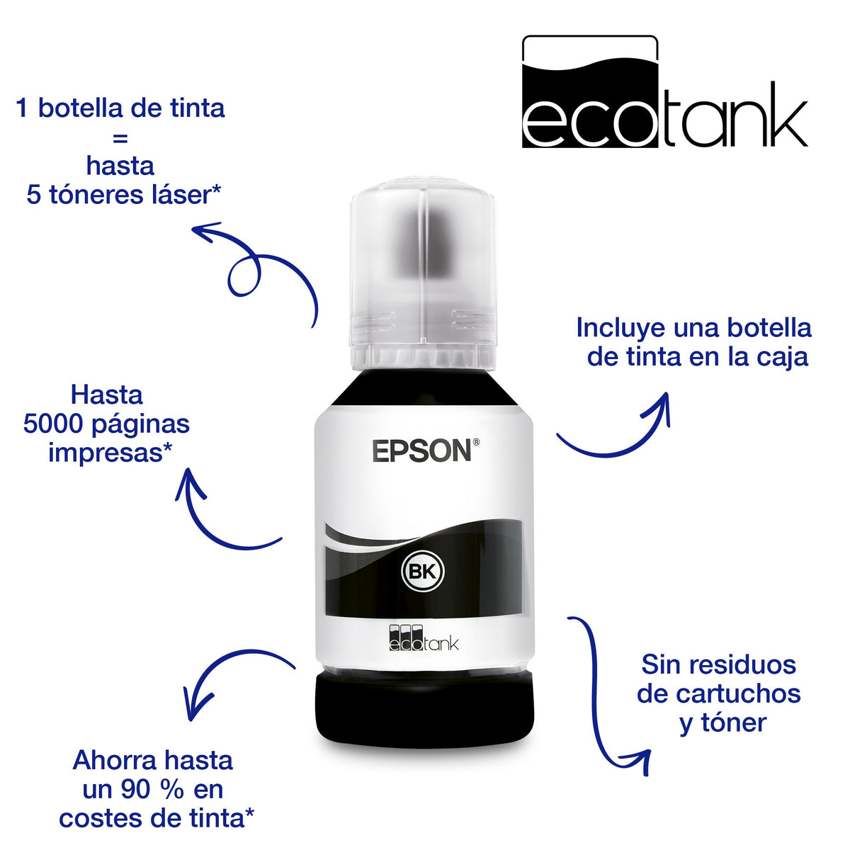 EAN 8715946670362 - Epson EcoTank ET-M2120 imagen 8