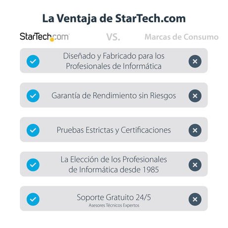 EAN 0065030888714 - StarTech.com USBC2HD4 Adaptador gráfico USB 1920 x 1080 Pixeles Gris imagen 4