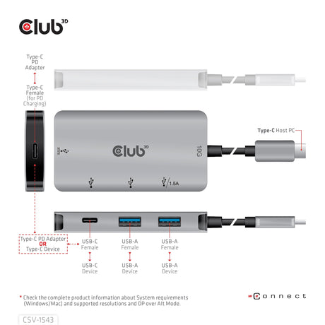 EAN 8719214472061 - CLUB3D CSV-1543 base para portátil y replicador de puertos USB 3.2 Gen 2 (3.1 Gen 2) Type-C Negro, Plata imagen 5