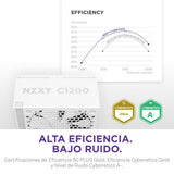 EAN 5056547206271 - NZXT C1200 Gold ATX 3.1 unidad de fuente de alimentación 1200 W 24-pin ATX Blanco imagen 10