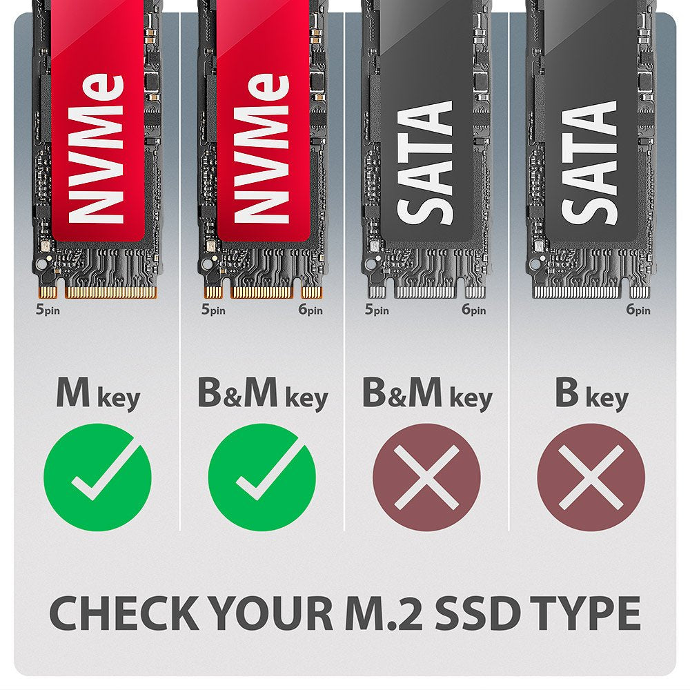 EAN 8595247908483 - Axagon EEM2-20G NVMe-SSD-Gehäuse USB-C 3.2 20 Gbps 2230 - 2280 - schwarz Caja externa para unidad de esta imagen 20
