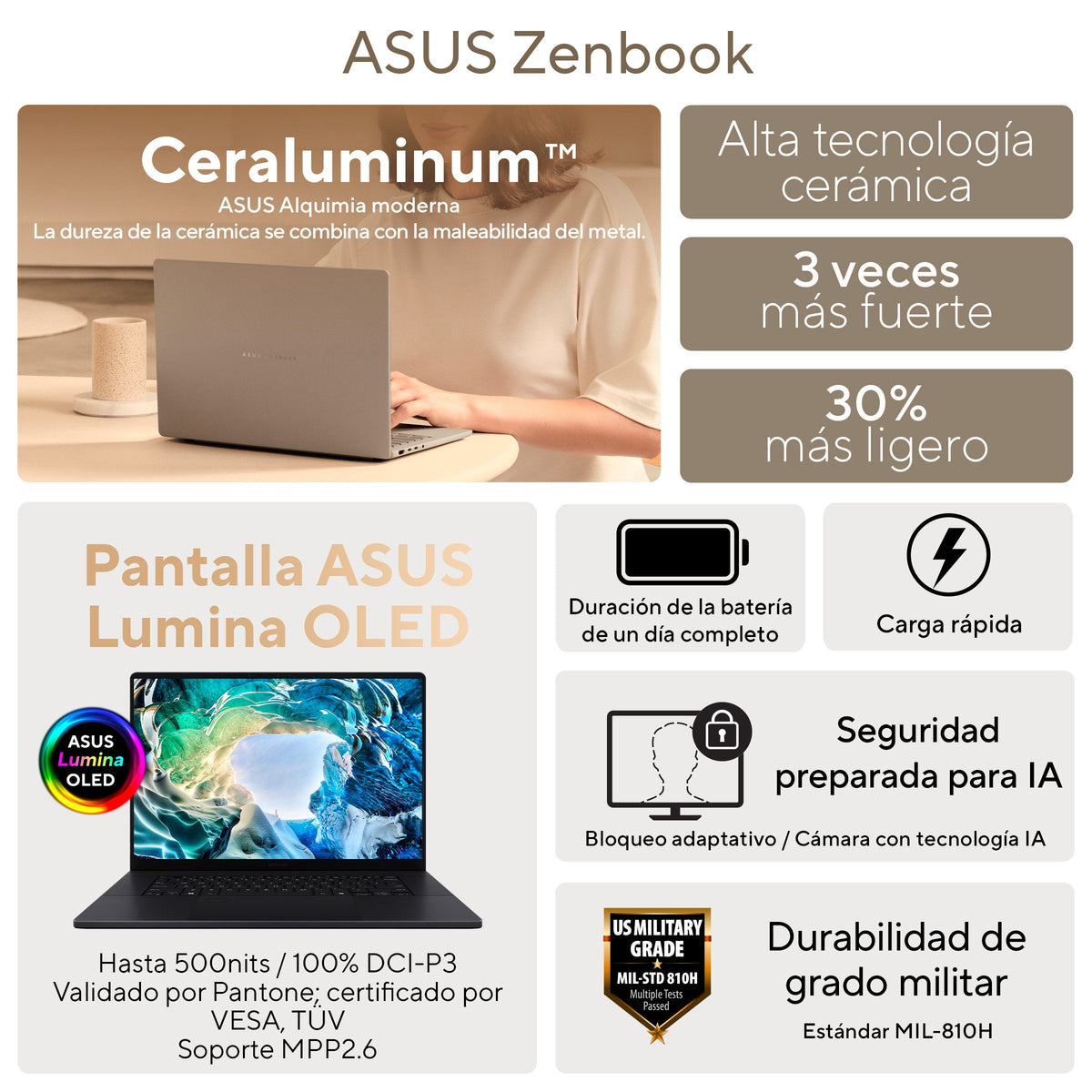 Portátil Asus Zenbook S 16 Um5606ga-Sr340w Copilot+ Pc, Ryzen Ai 9, 32gb, 1tb Ssd, 16" Oled, W11 - Blanco