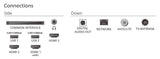 EAN 8718863046036 - Philips 55PUS7800/12 Televisor 139,7 cm (55") 4K Ultra HD Smart TV Wifi Negro imagen 4