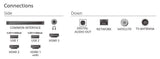 Philips 50pus7800/12 Televisor 127 Cm (50") 4k Ultra Hd Smart Tv Wifi Negro