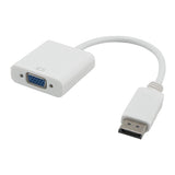 Convertisseur Displayport Mle