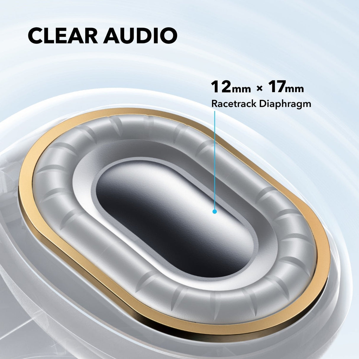Sluchawki Bezprzewodowe Soundcore C40i Bluetooth Czarne