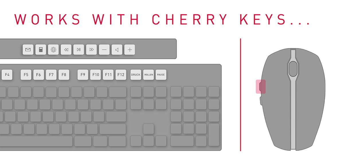 EAN 4025112094507 - CHERRY DW 5100 teclado Ratón incluido Hogar RF inalámbrico Checa, Eslovaco Negro imagen 3