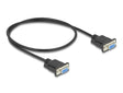 EAN 4043619868223 - DeLOCK 86822 cable de serie Negro DB-9 imagen 1