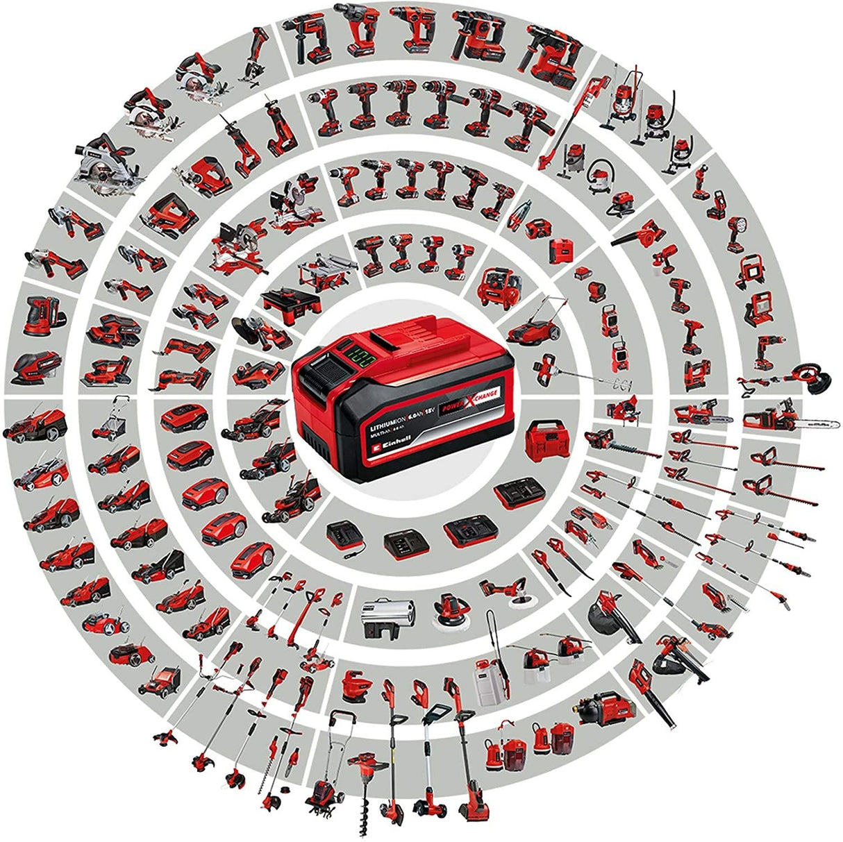 Taladro Inalámbrico Einhell Te-Cd 18/40 Li Bl (Rojo/Negro, 2x Batería Li-Ion 2.0ah, En Estuche)4513995