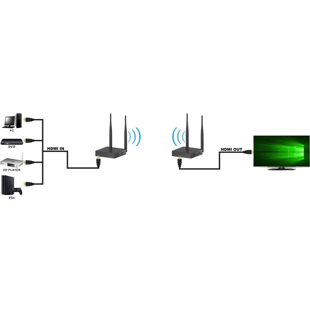 EAN 8059018365634 - Techly IDATA HDMI-WL55 extensor audio/video Transmisor y receptor de señales AV Negro imagen 5