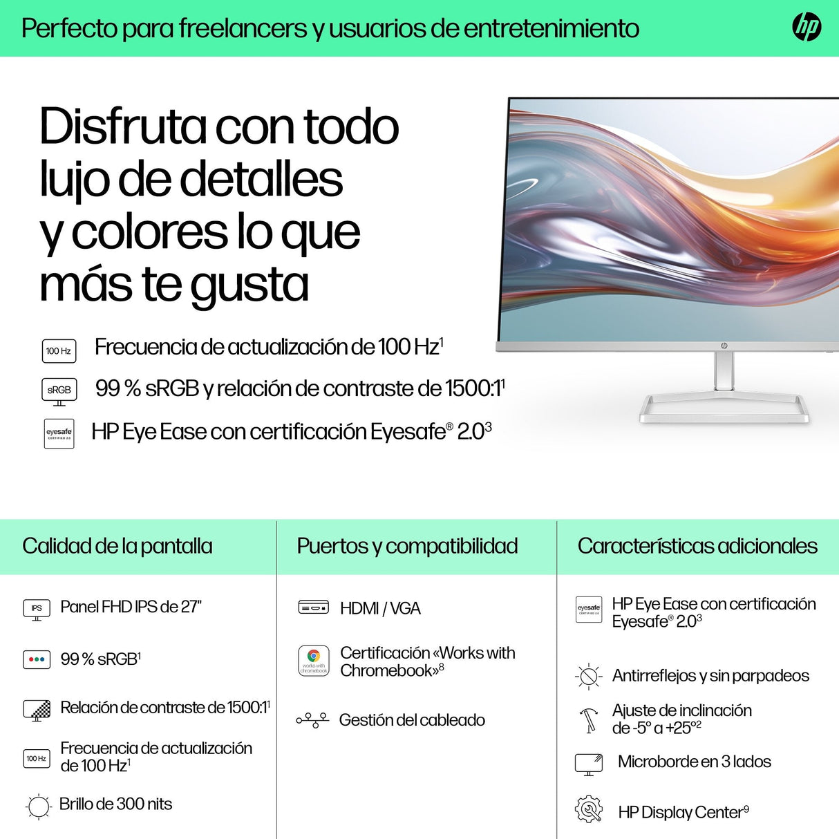 Hp Series 5 27 Inch Fhd White Monitor - 527sw Pantalla Para Pc 68,6 Cm (27") 1920 X 1080 Pixeles Full Hd Lcd Plata