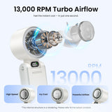 Ventilador De Mano Vention Pbch0 100 Velocidades