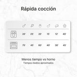 Freidora De Aire  Ufesa Storm Doble 2700w 9l Negro