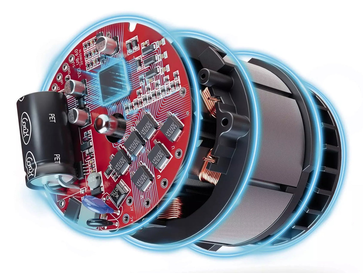 EAN 4006825630343 - Einhell HEROCCO imagen 3