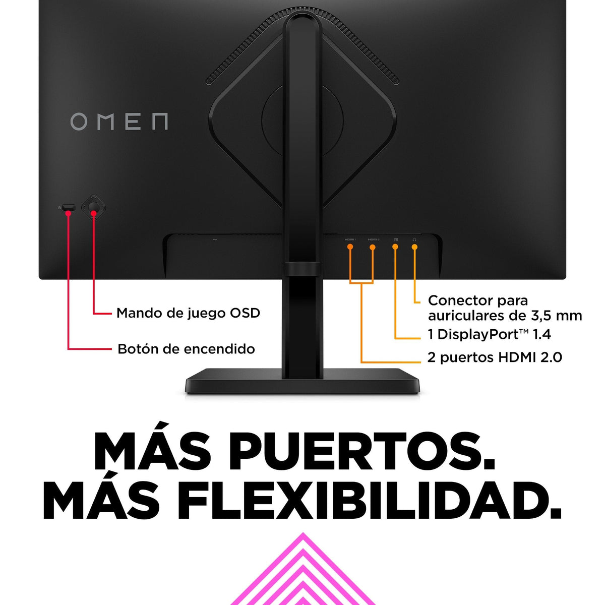 Hp Omen By Hp Monitor Gaming Omen By De 23,8 Pulgadas, Fhd Y 165 Hz - Omen 24