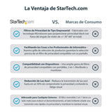 EAN 0065030900614 - StarTech.com 23669-PRIVACY-SCREEN filtro para monitor 59,9 cm (23.6") Filtro de privacidad para pantallas imagen 16