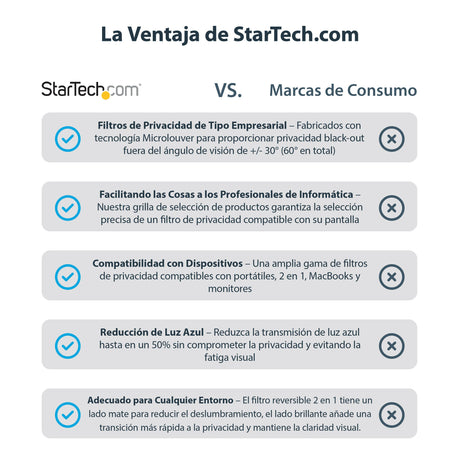 EAN 0065030899253 - StarTech.com 133L-PRIVACY-SCREEN filtro para monitor 33,8 cm (13.3") Filtro de privacidad para pantallas  imagen 16