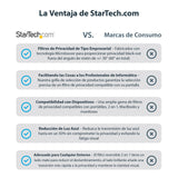 Startech.Com Filtro De Privacidad Para Monitor De 19 Pulgadas Pantalla De Privacidad Para Reducir Luz Azul De Pantalla Ancha 16:10 Mate/Brillante Ángulo +/-30 Grados (Privacy-Screen-19m) Filtro De Confidencialidad De Pantalla 2 Sentidos Ext