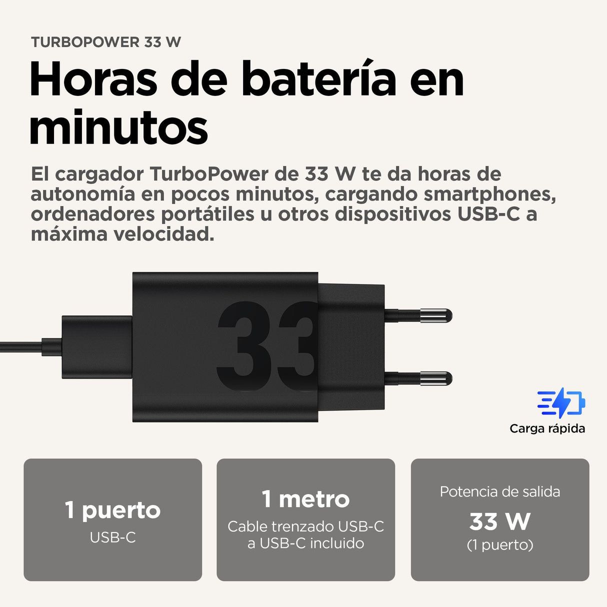 Motorola Turbopower 33w Universal Negro Corriente Alterna Carga Rápida Interior