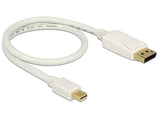 Delock Cable Mini Displayport 1.2 Macho > Displayport Macho 4k 0,5 M