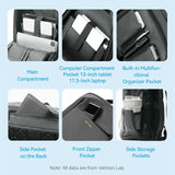 EAN 6922794791657 - Vention KRSB0 mochila Negro imagen 4