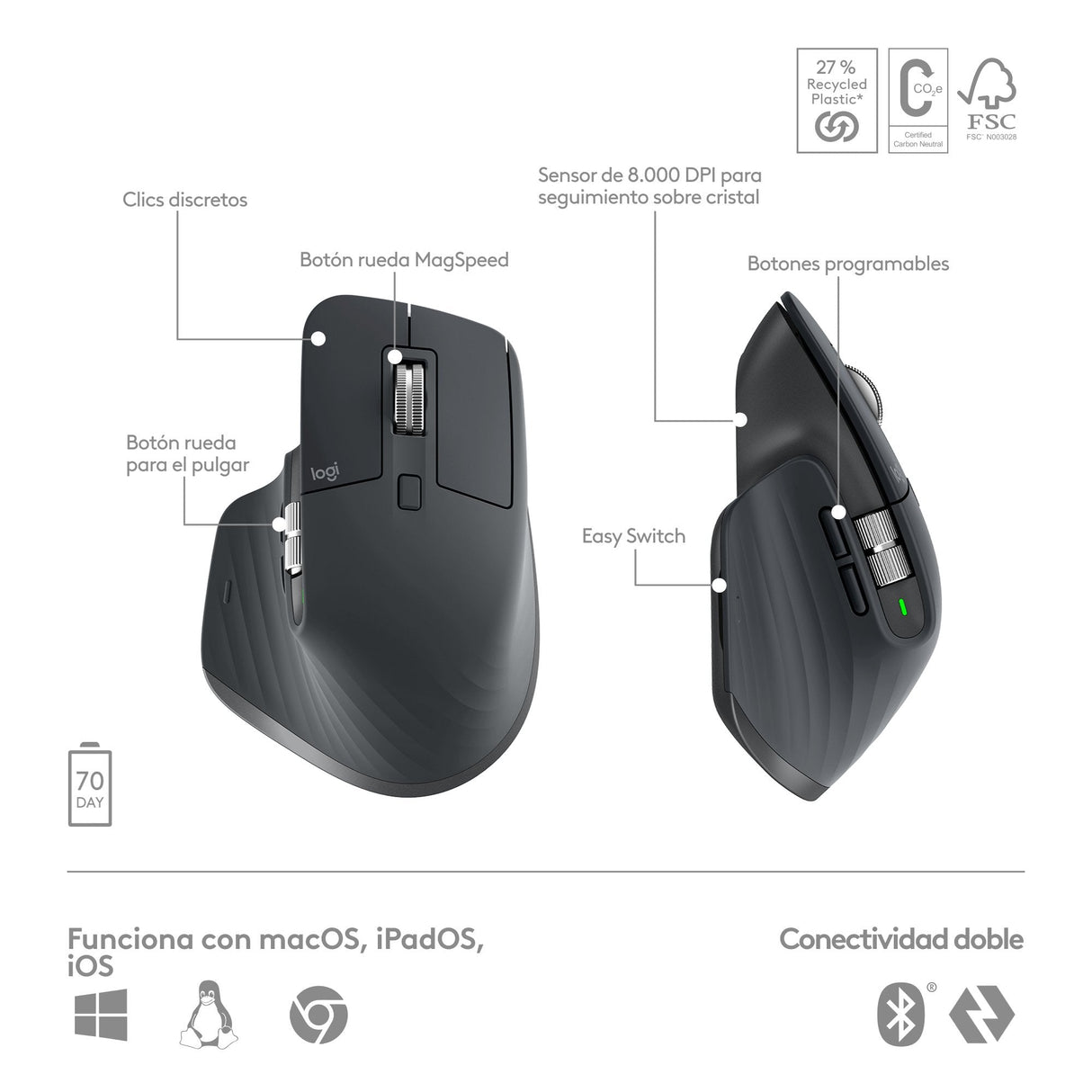 EAN 5099206112452 - Logitech 920-011610 teclado Ratón incluido Oficina RF Wireless + Bluetooth QWERTY Español Grafito imagen 12