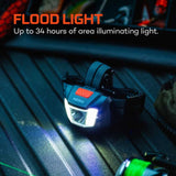 Einstein 250 Foco Frontal Led 250 Lm A Pilas