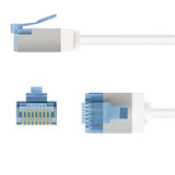 Goobay Cable Patch Ultraflexible Cat.6a Delgado, U/Ftp Blanco, 5 Metros, Clavijas Extracortas 74338