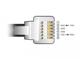 Delock Adaptadorkabel Usb Typ-A A Seriell Rs-232 Rj12 2 M